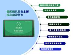 景区检票主板高度集成化 主图