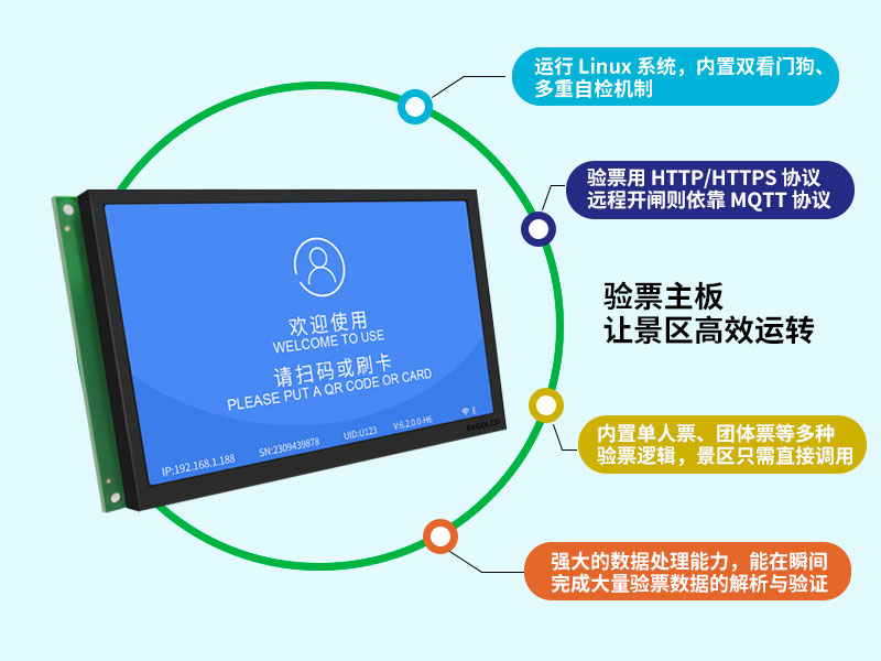 景区验票主板让景区高效运转​