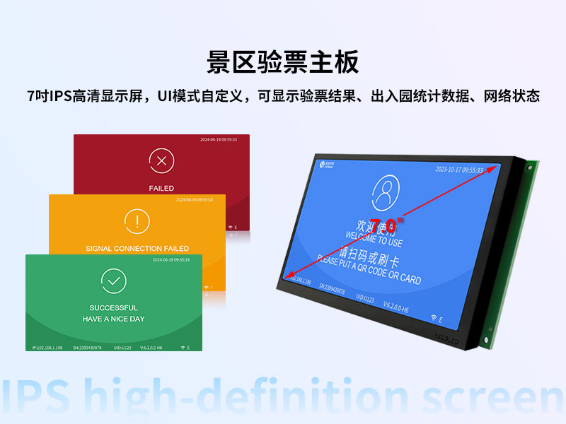 7吋显示屏景区票务板