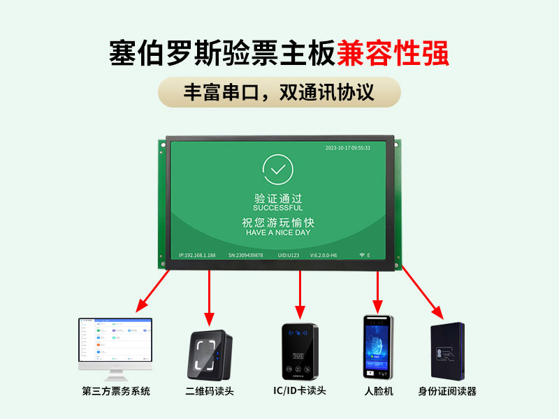 塞伯罗斯验票主板兼容性强