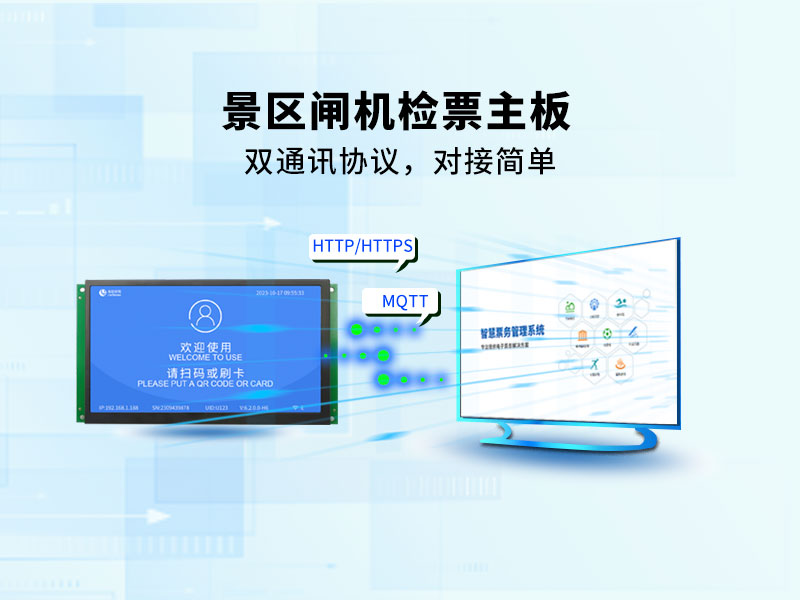景区验票主板双通讯协议对接简单