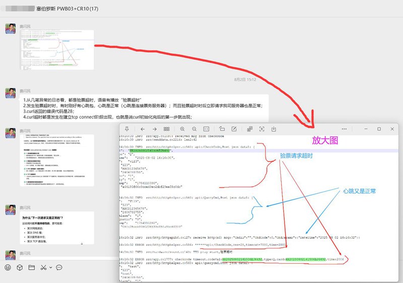 景区检票主板 我司技术总监根据日志分析找出问题原因