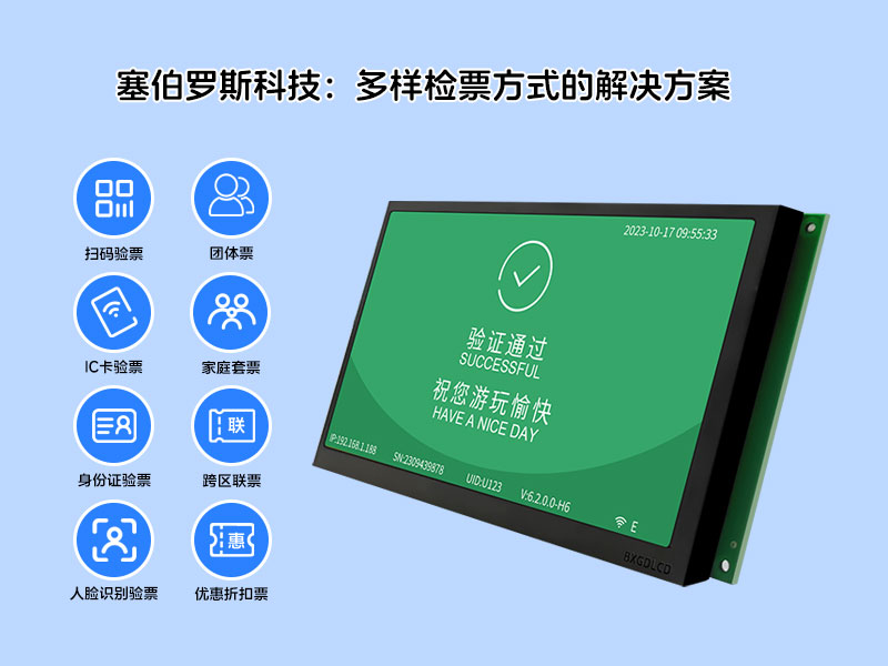 塞伯罗斯科技多样检票方式的解决方案
