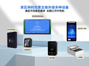 塞伯罗斯闸机票务板外接多种检票设备