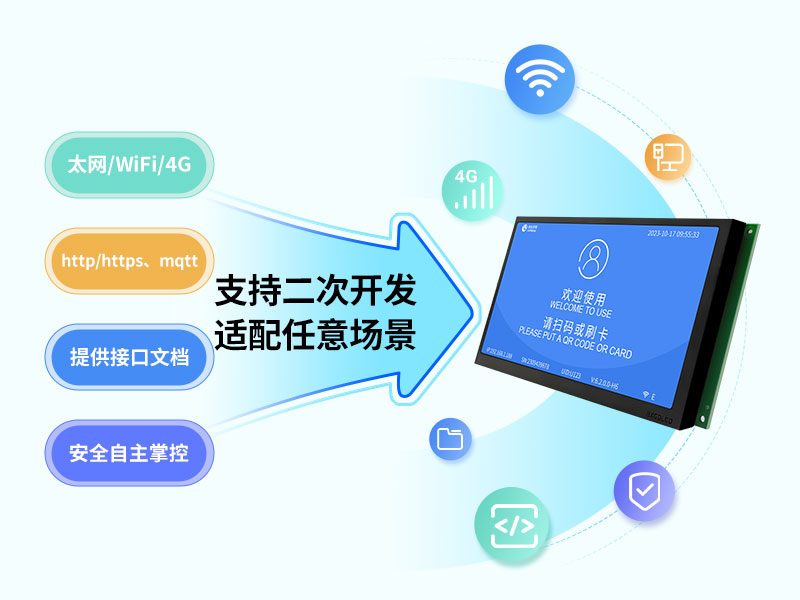 塞伯罗斯闸机票务板可二次开发