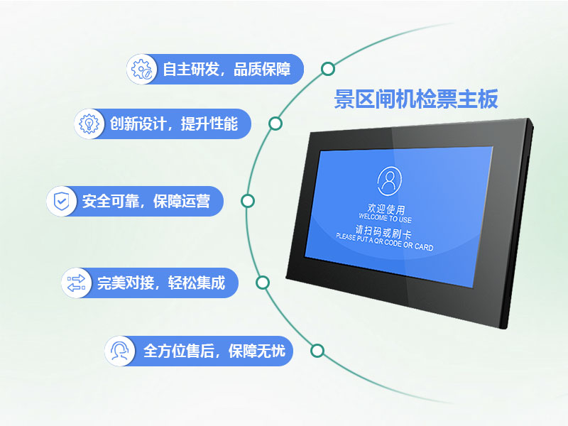 为什么选择塞伯罗斯的验票主板