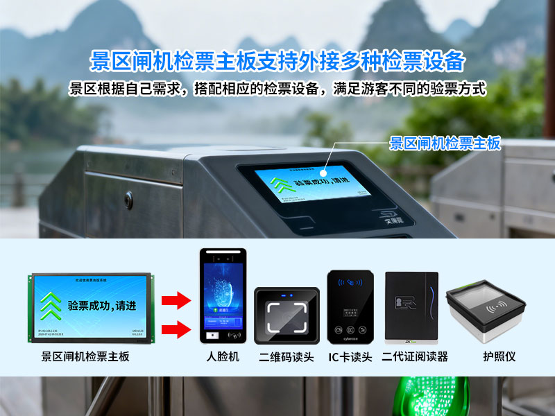 景区验票主板多接口全适配 覆盖景区所有验票场景