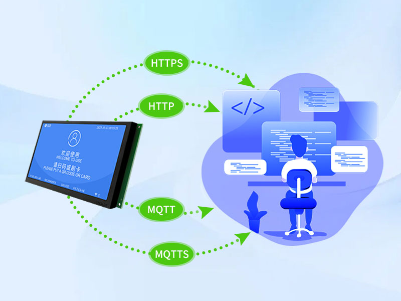 检票主板二次开发 对接第三方票务系统