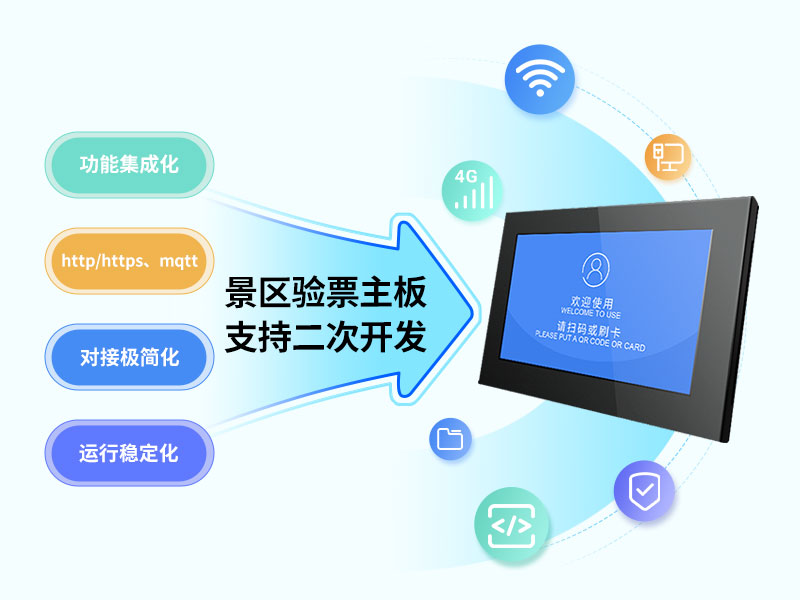 景区验票主板支持二次开发