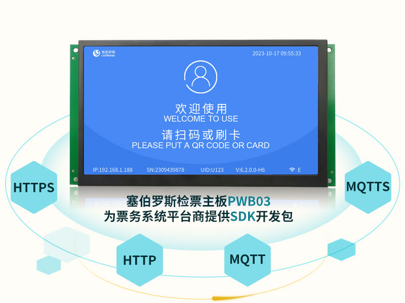 验主板提供SDK开发包 可二次开发对接第三方票务系统