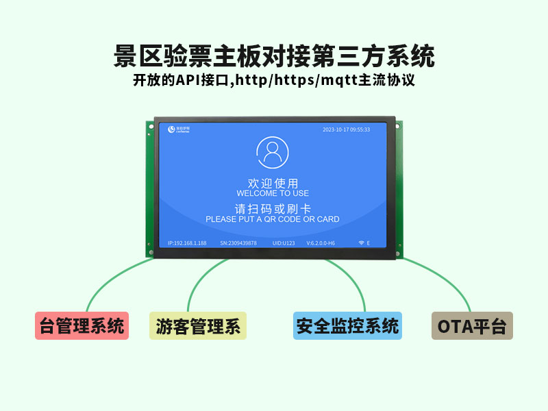 验票主板对接第三方票务系统