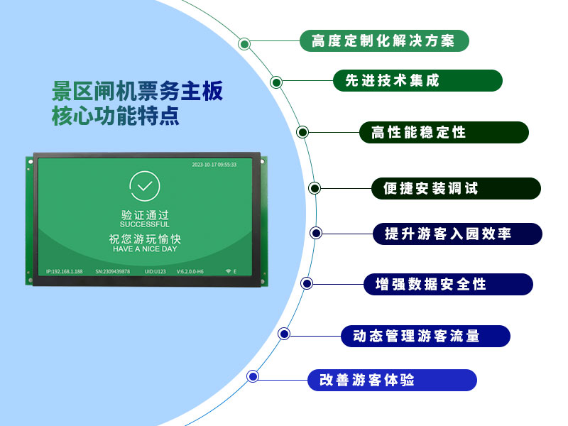 塞伯罗斯景区闸机票务主板核心功能特点