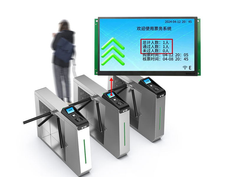 塞伯罗斯检票板过闸返回功能